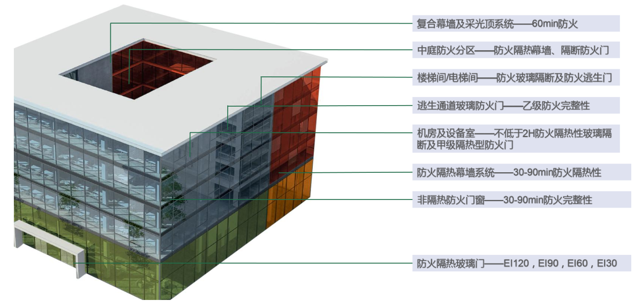 微信截图_20201119153445.png